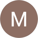 Desserts 15 20 Mohammad Misbahur Rahman profile picture